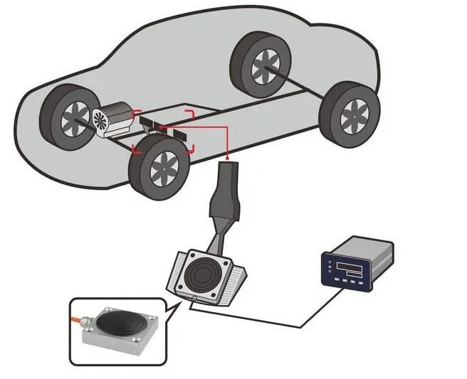 Capteur de force et cellule de charge pour détecter la force de freinage du frein de voiture 0