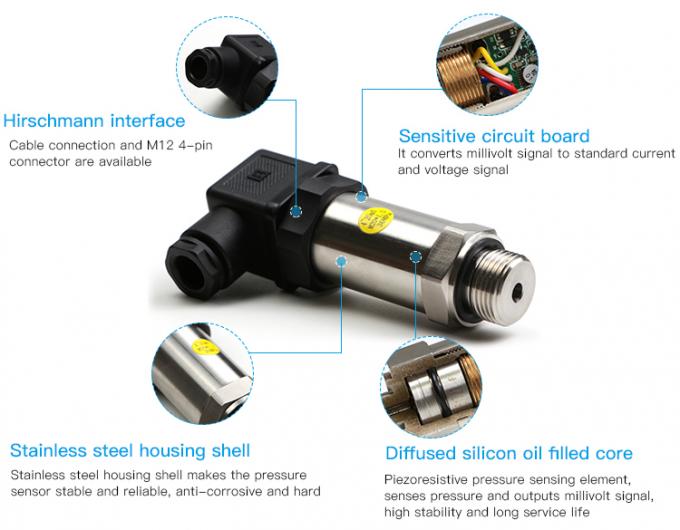 Plage de pression de 0 à 600 bar Capteur de pression de l'huile de silicium diffus RPT202 avec sortie de 0,5 à 4,5 V et certification CE RoHS 1