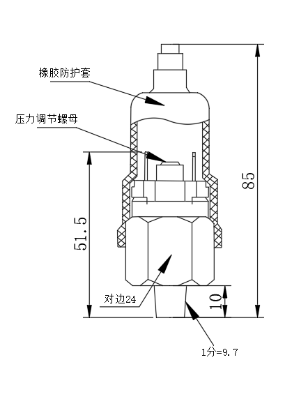 L'appareil est équipé d'un détecteur de pression de 1 bar à 100 bar, un capteur de pression de 15 psi à 1500 psi. 3
