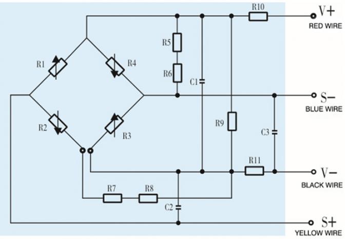 Capteur de pression Chimique industriel Précise Absolue de sortie en acier inoxydable Piezoresistive Transducteur de pression 2