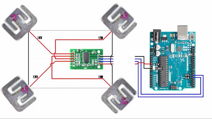 50 kg Cellule de charge corporelle Sensor de pesage Résistance à la contrainte Pesour de demi-pont Balances personnelles Sensors de mesure de la pression 5
