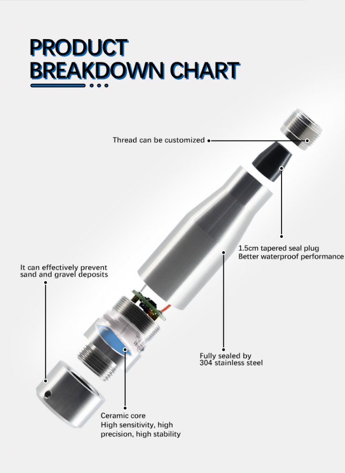 Capteur de niveau d'eau submersible 4-20mA pour la mesure du niveau d'eau et d'huile Température de travail -20-80C Interface RS485 IIC 1