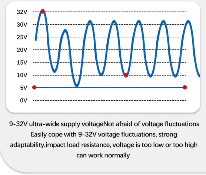 Capteur de niveau d'eau submersible 4-20mA pour la mesure du niveau d'eau et d'huile Température de travail -20-80C Interface RS485 IIC 2