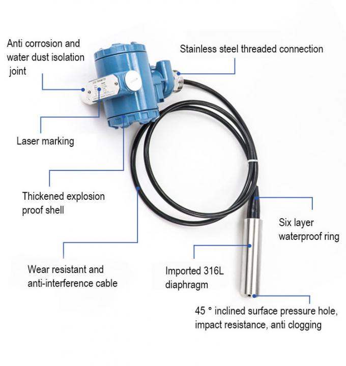 Capteurs hydrostatiques submersibles de niveau d'eau liquide de 0 à 5 V 1