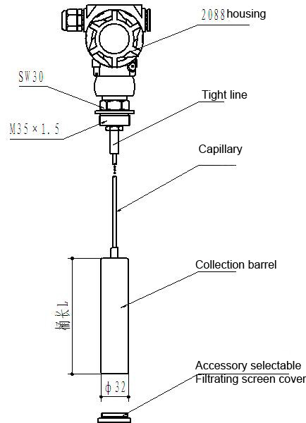 Émetteur de niveau 0-10v à haute précision et compteur de niveau liquide pour indicateur de niveau liquide 4