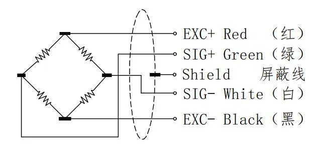 Capteur de pesage à poutre en cisaillement en acier inoxydable, type soufflet 2