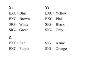 Transducteur de force multi-axe Fx Fy Fz Force axiale mesurant 50n 100n cellule de charge 2